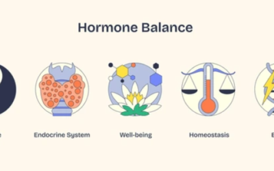 Balancing Hormones Naturally: BHRT for Energy and Vitality