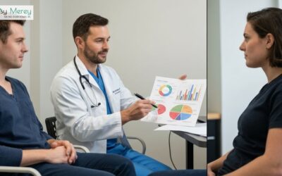 HRT and Weight Loss: How Balancing Your Hormones Helps You Shed Stubborn Pounds